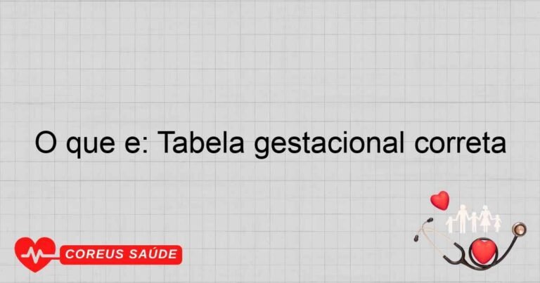 O Que é: Tabela Gestacional Correta Para Gestantes