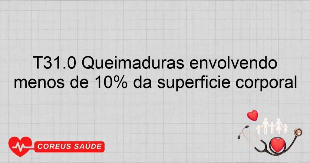 T31.0 Queimaduras envolvendo menos de 10% da superfície corporal