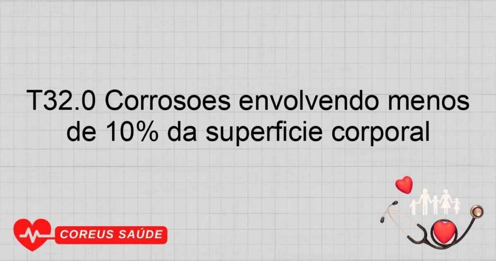 T32.0 Corrosões envolvendo menos de 10% da superfície corporal