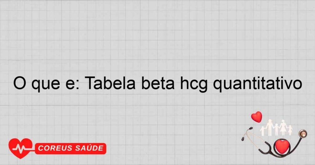 O que é: Tabela beta hcg quantitativo