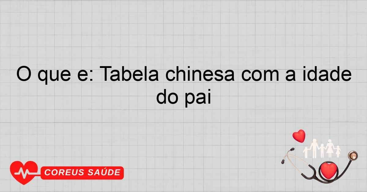 O Que é: Tabela Chinesa Com A Idade Do Pai