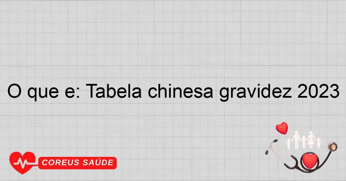 O Que é: Tabela Chinesa Gravidez 2023