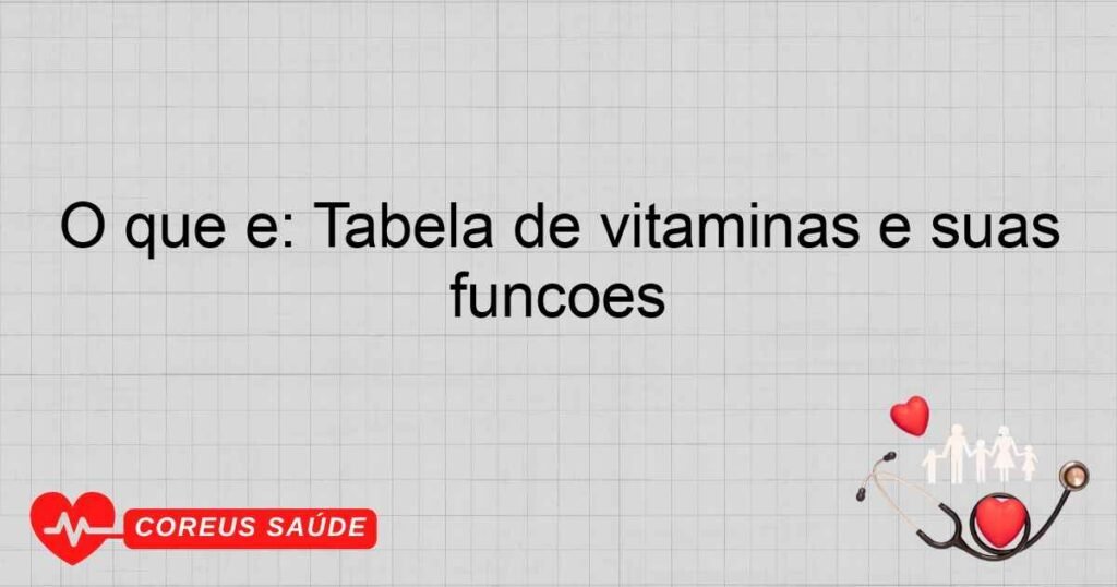 O que é: Tabela de vitaminas e suas funções O que é: Tabela de vitaminas e suas funções
